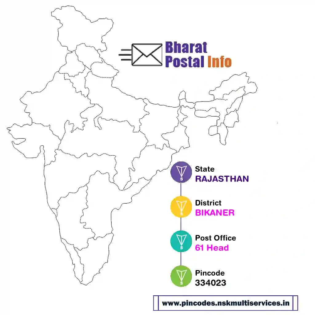 rajasthan-bikaner-61 head-334023